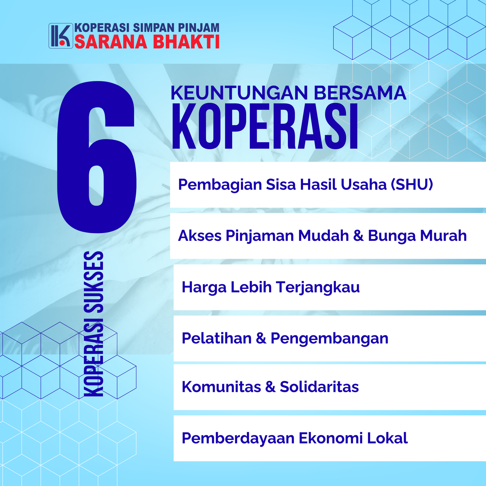 Gambar 6 Keuntungan Koperasi