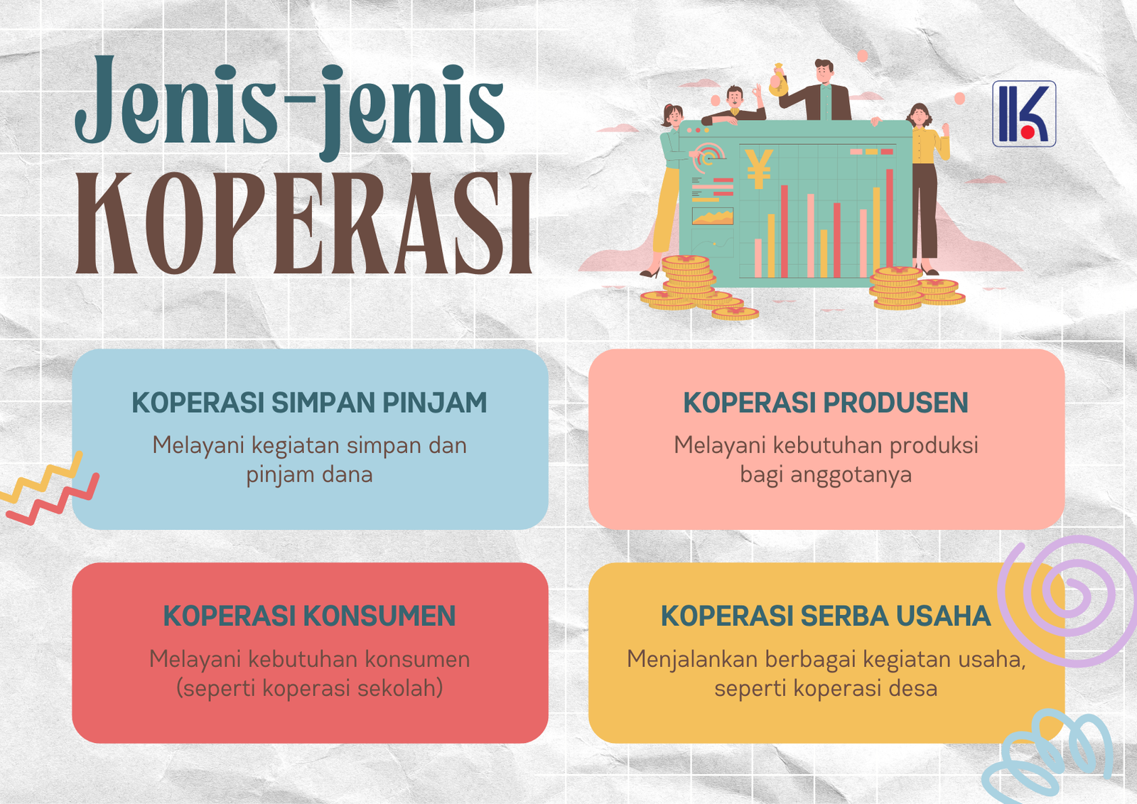 Gambar Jenis Koperasi